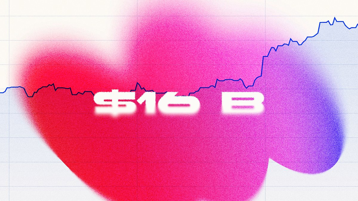 Lovable revalued up 21% for the quarter, now at $16 billion